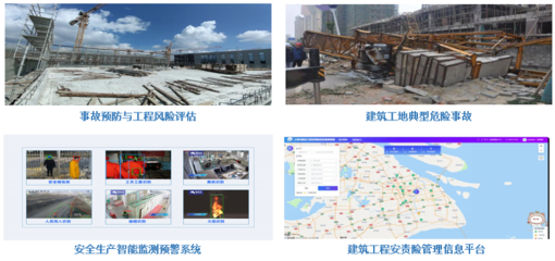 建筑工程安全與保險 研究室的關鍵角色與技術服務