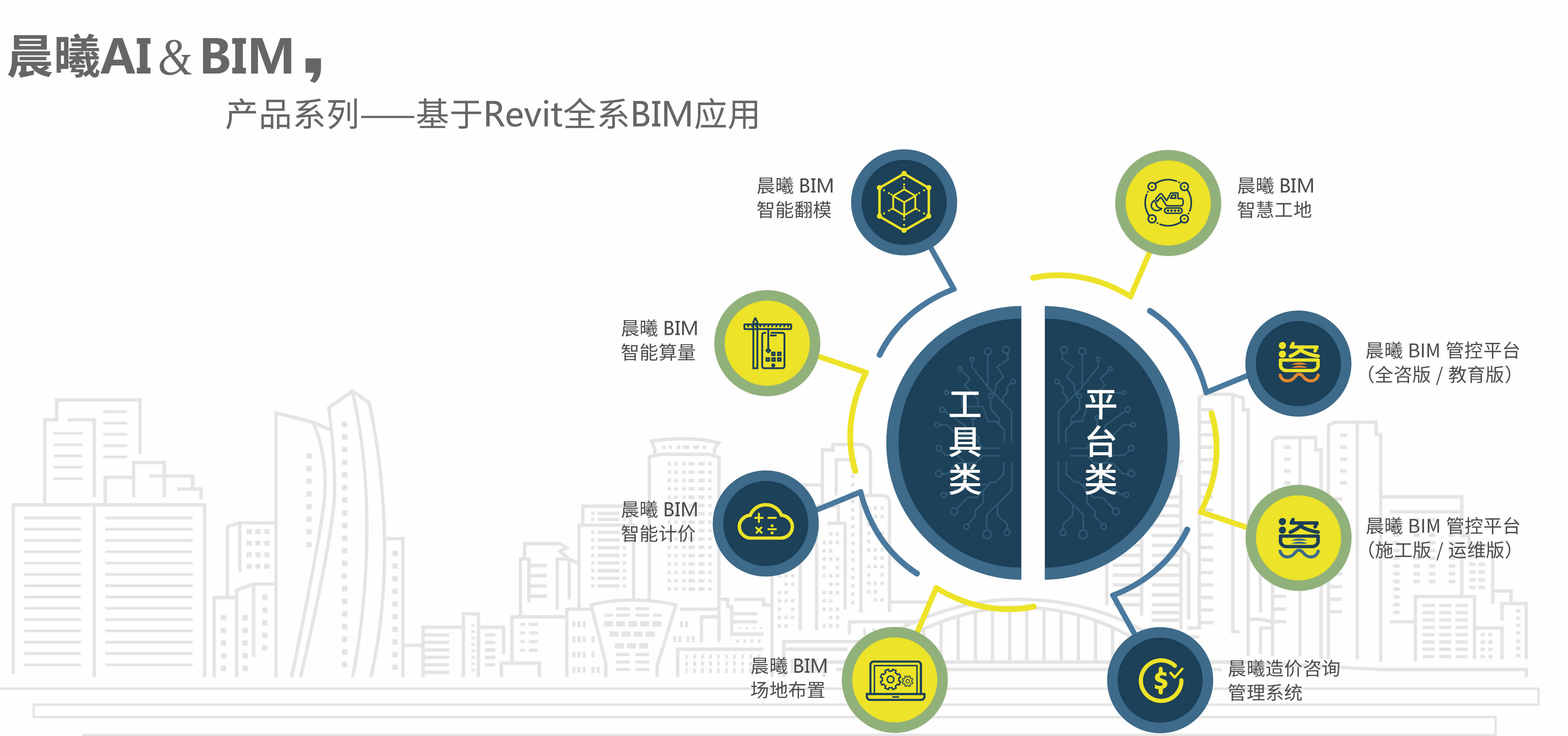 熱烈祝賀“2019中國建筑學會工程管理研究分會年會”圓滿召開